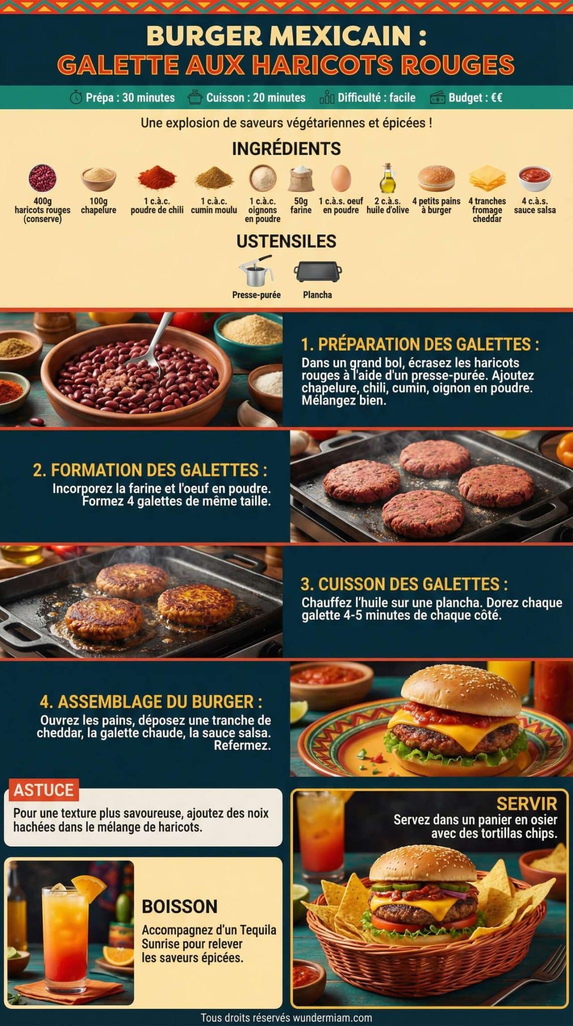 Fiche recette Recette de Burger Mexicain : galette aux Haricots Rouges