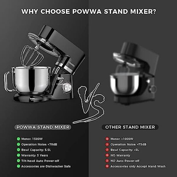 Découvrez notre test détaillé du robot pâtissier POWWA 1500W : un compagnon multifonctionnel pour toutes vos pâtisseries avec un design élégant et une puissance optimale.