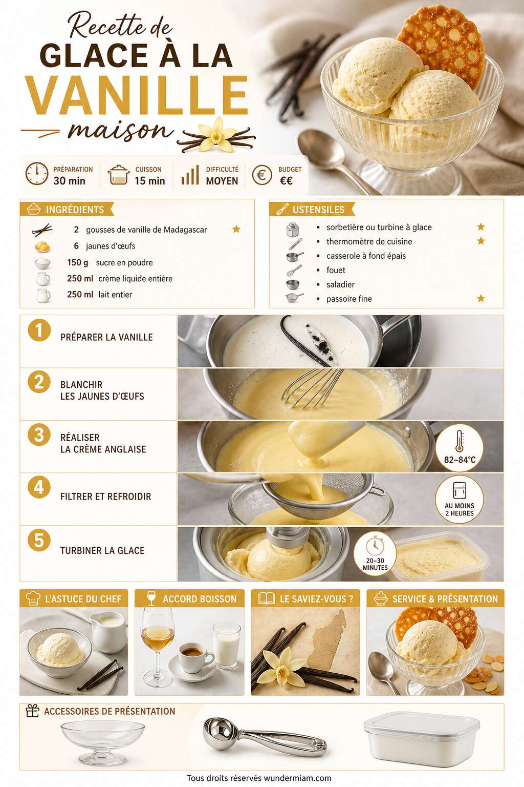 Fiche recette Recette de glace à la vanille maison Fiche recette Recette de glace à la vanille maison