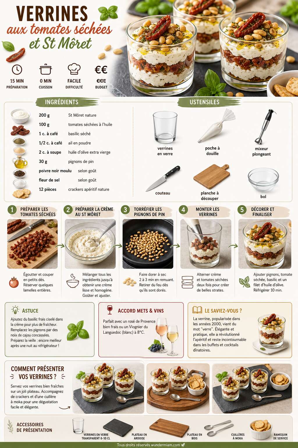 Fiche recette Recette de verrines aux tomates s&eacute;ch&eacute;es et St M&ocirc;ret