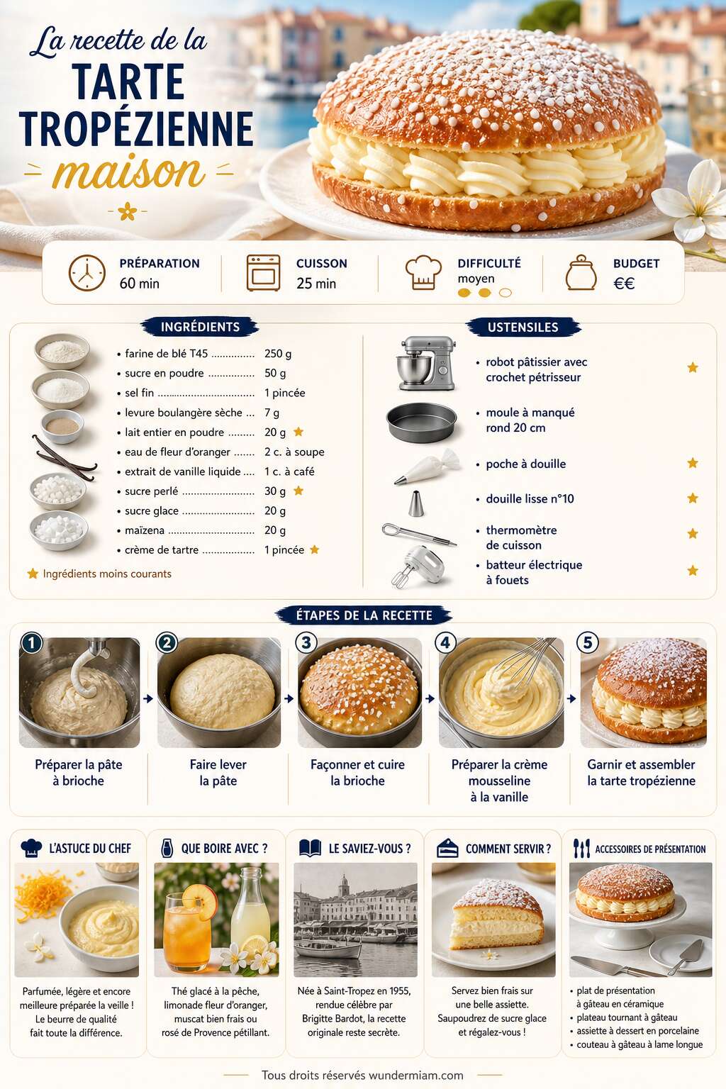Fiche recette La recette de la tarte tropézienne maison Fiche recette La recette de la tarte tropézienne maison