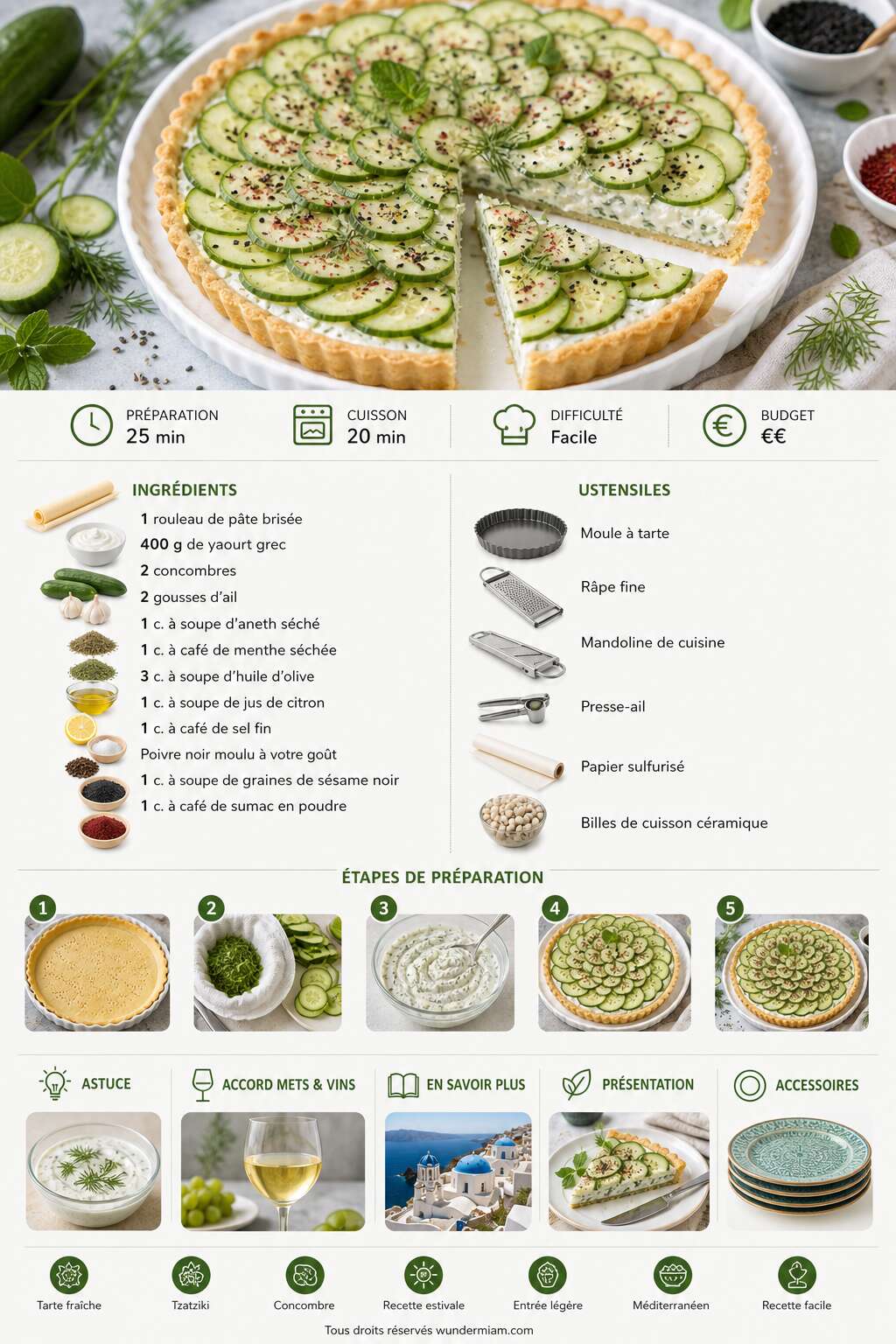 Fiche recette Recette de tarte au concombre et tzatziki fraîche et facile Fiche recette Recette de tarte au concombre et tzatziki fraîche et facile