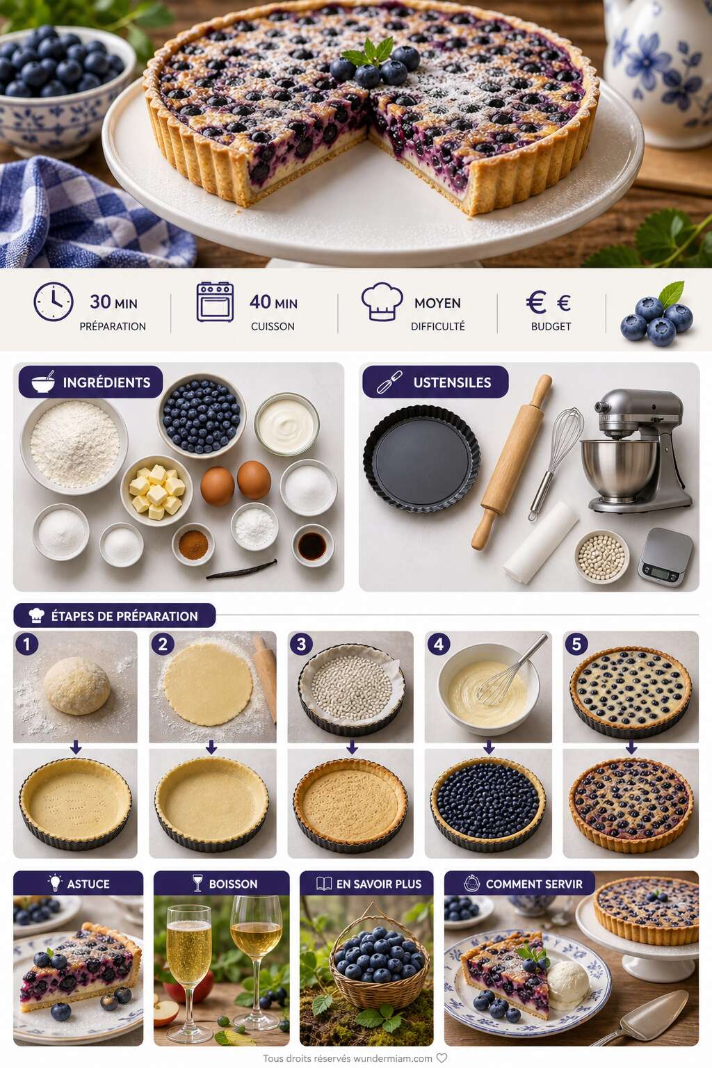 Fiche recette Recette de tarte aux myrtilles alsacienne Fiche recette Recette de tarte aux myrtilles alsacienne