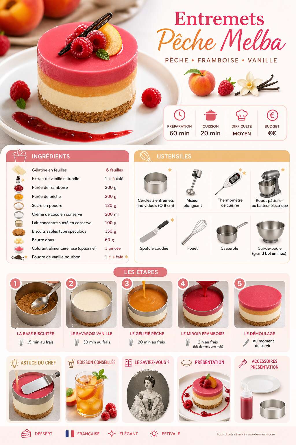 Fiche recette Recette d'entremets pêche Melba : pêche, framboise et vanille Fiche recette Recette d'entremets pêche Melba : pêche, framboise et vanille