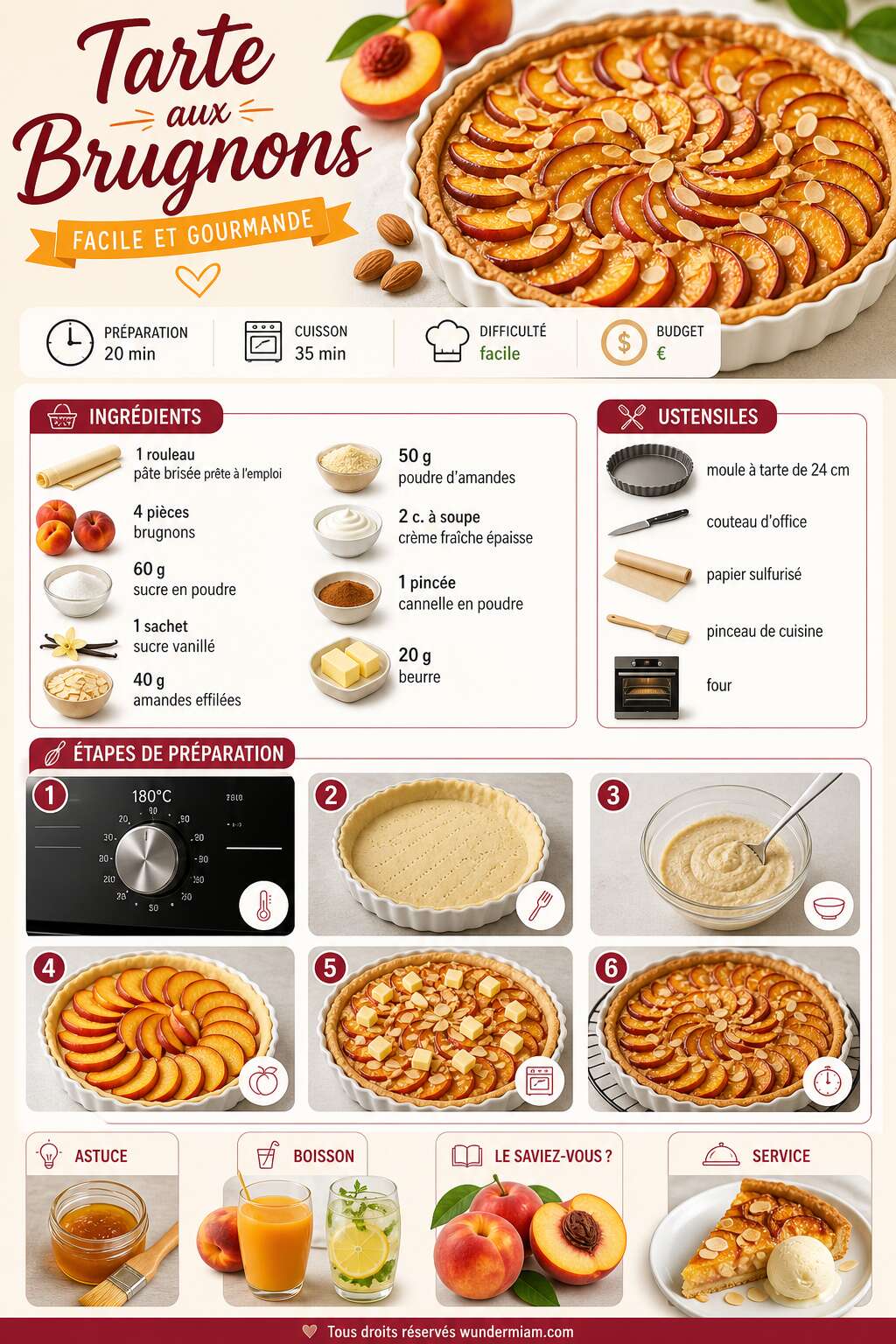 Fiche recette Recette de tarte aux brugnons facile et gourmande Fiche recette Recette de tarte aux brugnons facile et gourmande
