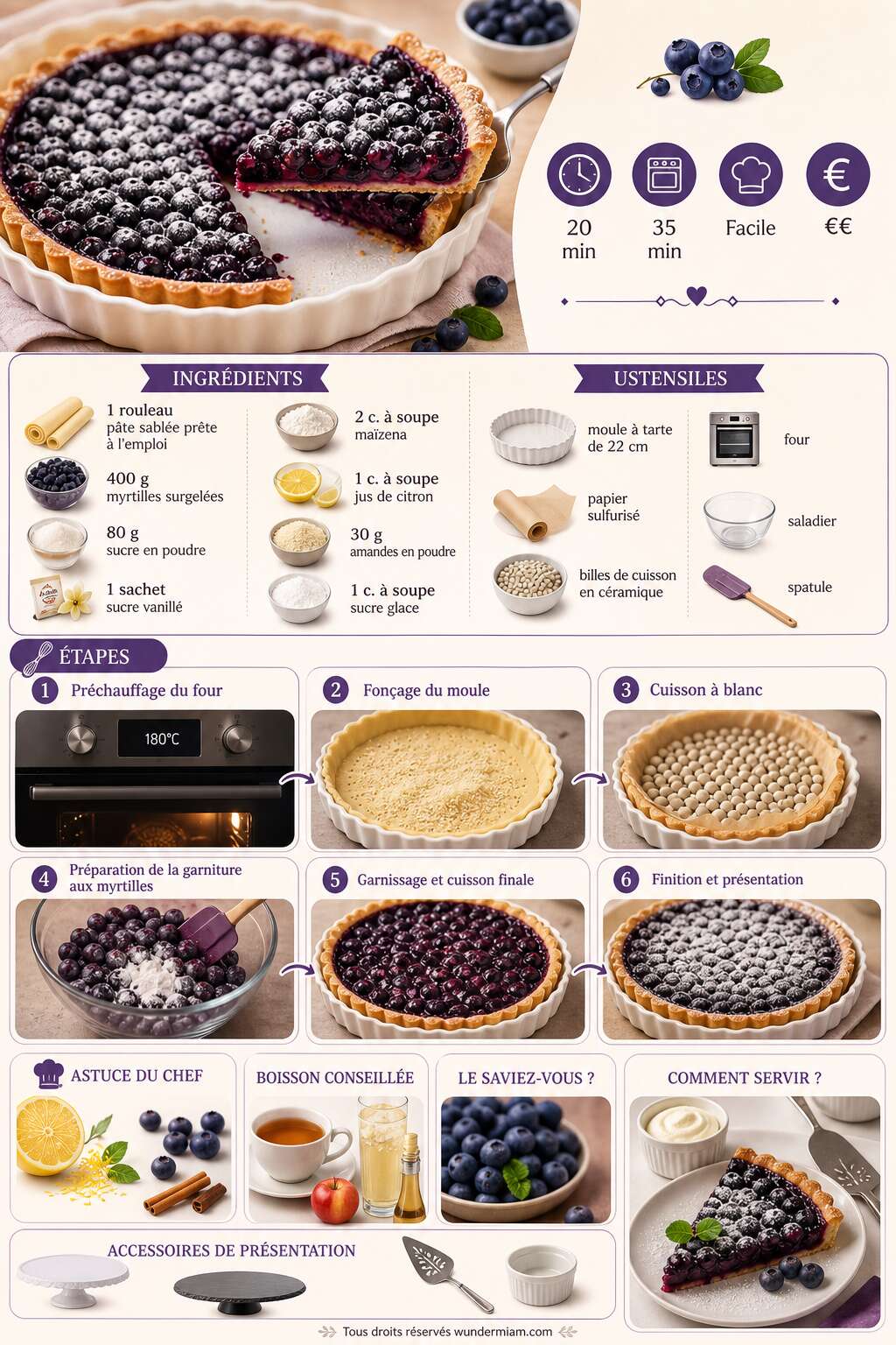 Fiche recette Recette de tarte aux myrtilles facile et gourmande