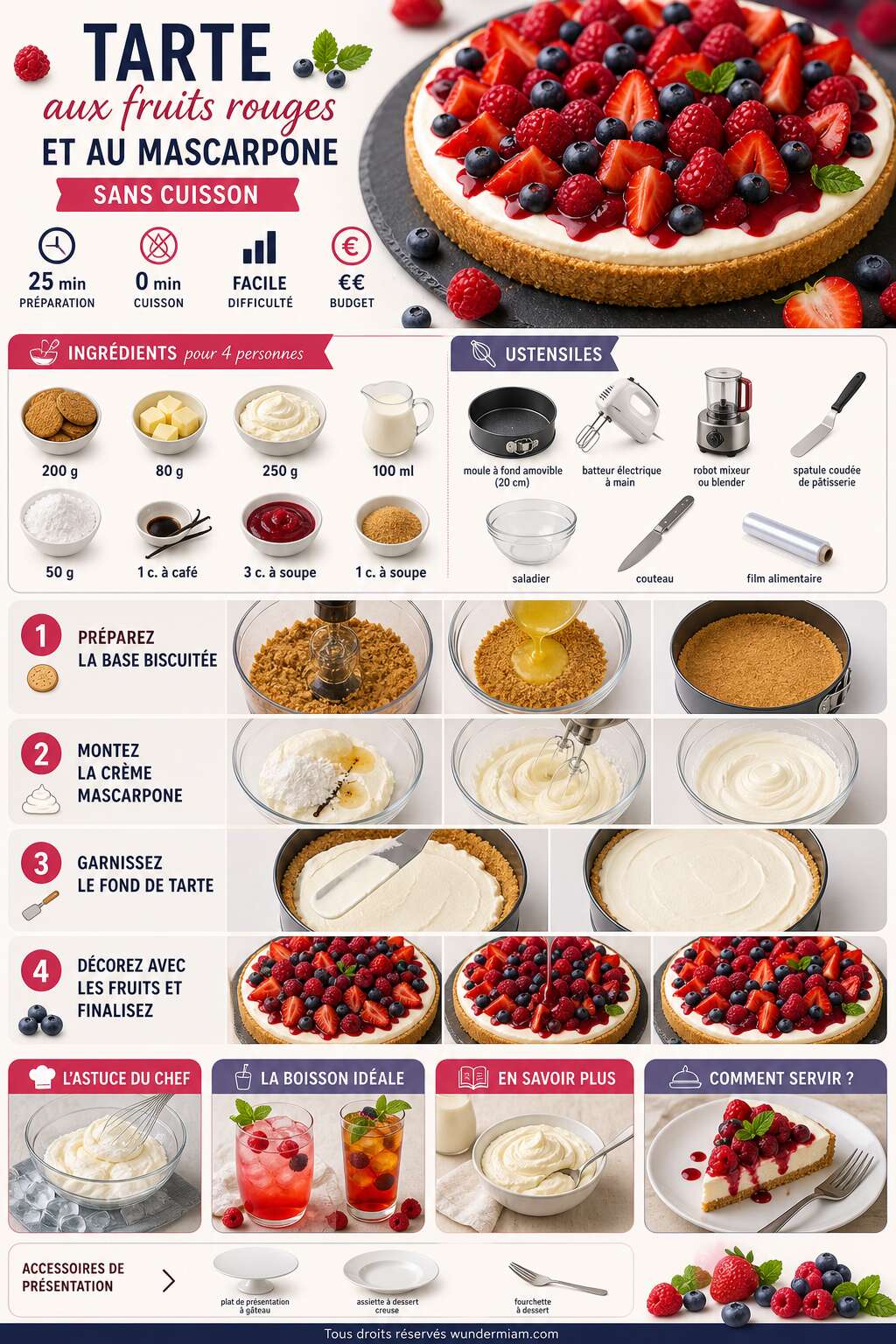 Fiche recette Tarte aux fruits rouges et au mascarpone sans cuisson : la recette facile et gourmande