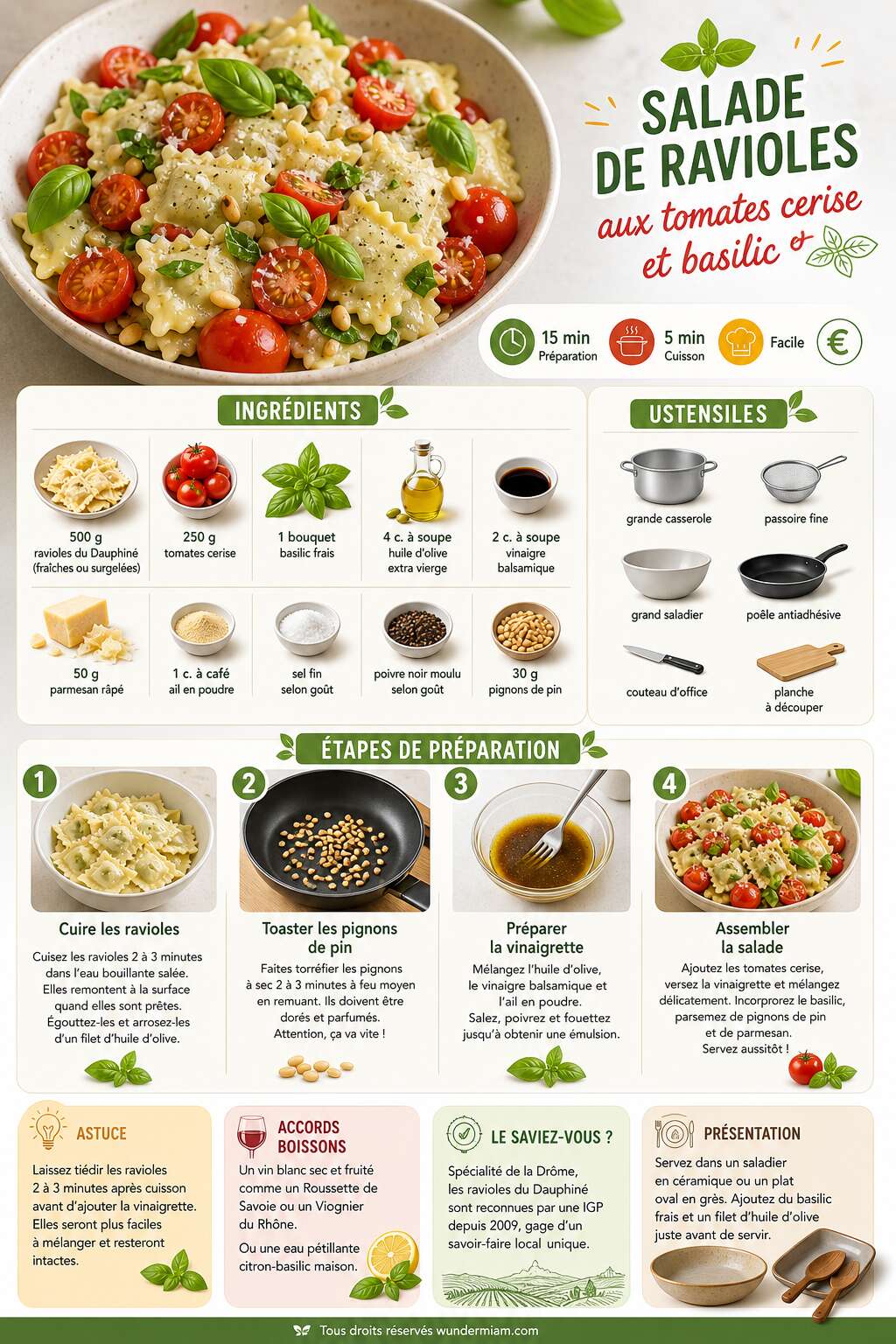 Fiche recette Recette facile de salade de ravioles aux tomates cerise et basilic