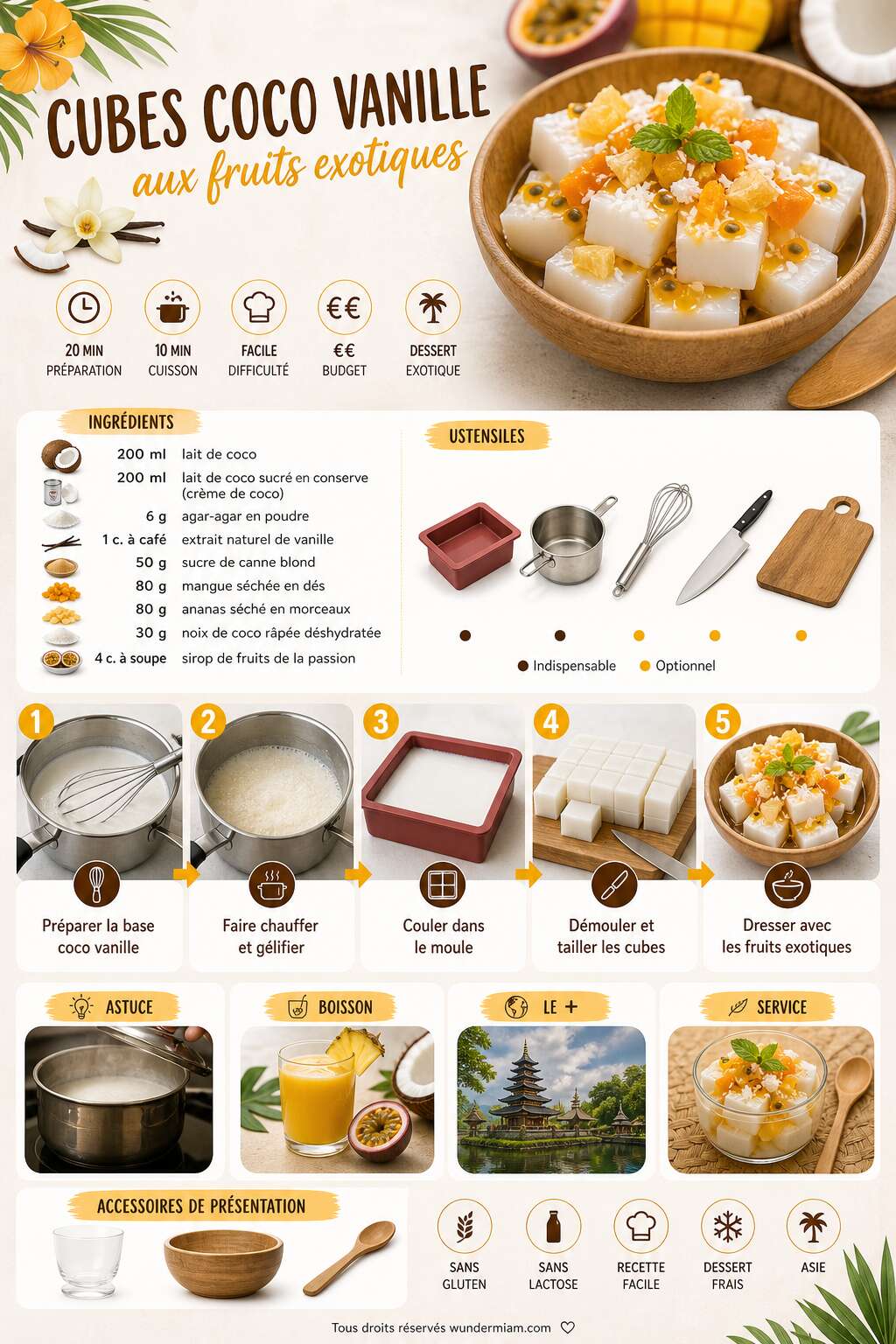 Fiche recette Recette de cubes coco vanille aux fruits exotiques