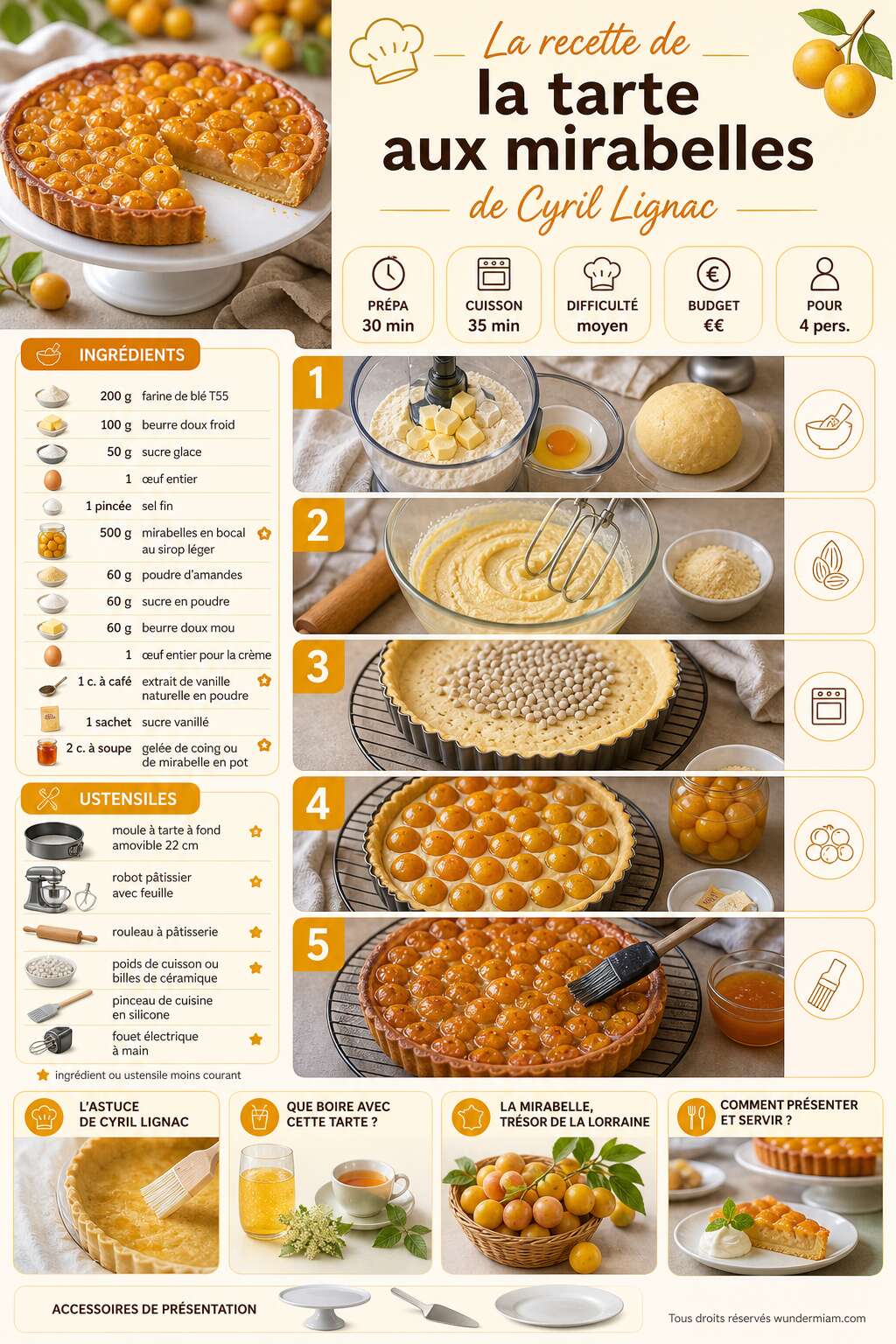 Fiche recette La recette de la tarte aux mirabelles de Cyril Lignac