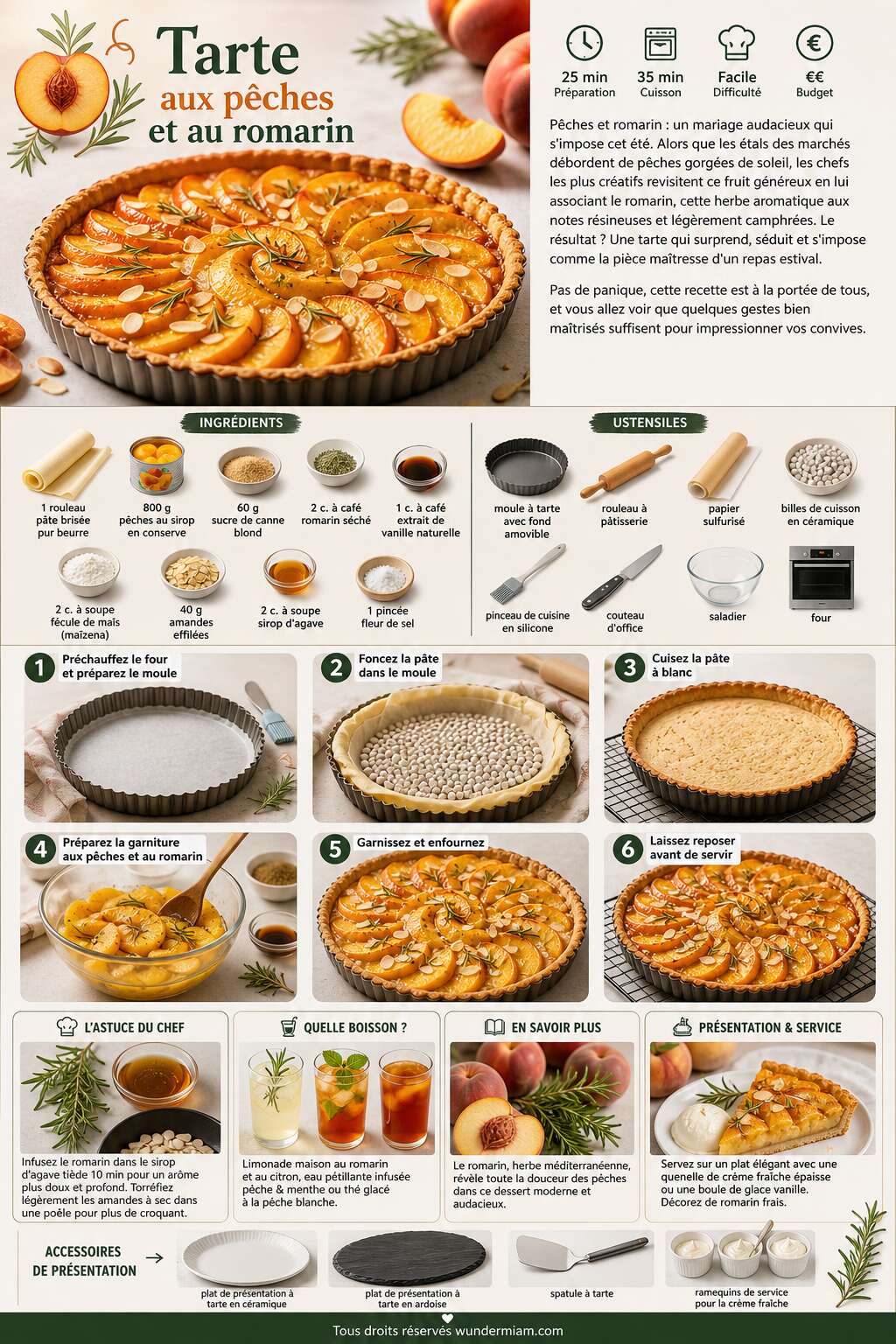 Fiche recette Recette de tarte aux pêches et au romarin Fiche recette Recette de tarte aux pêches et au romarin