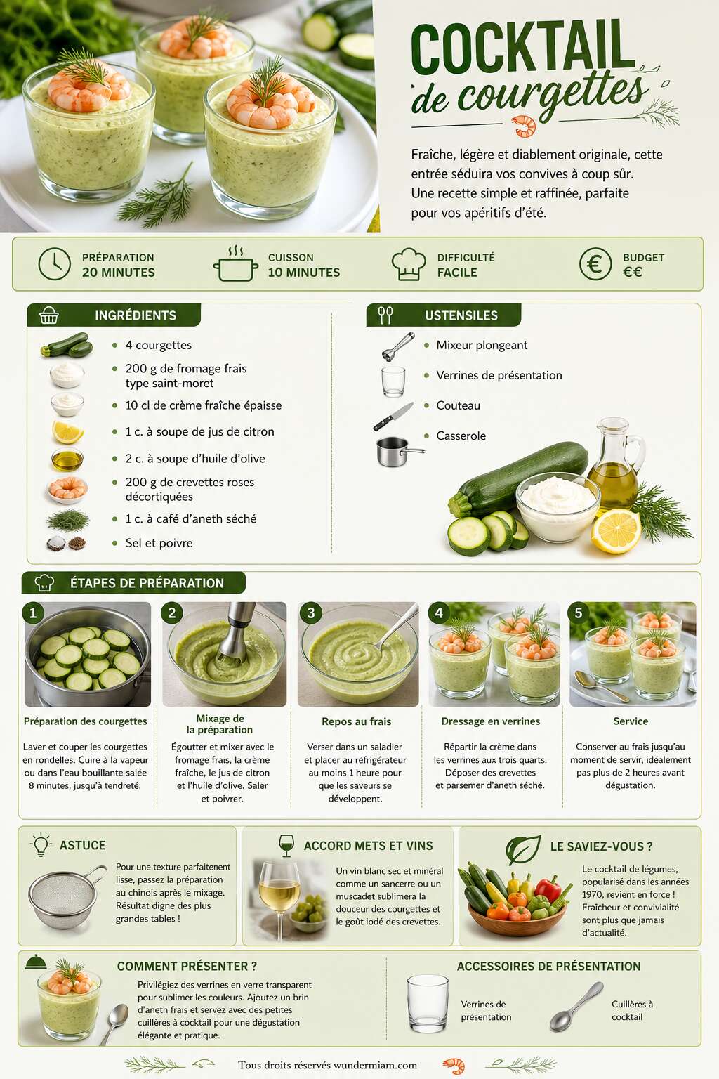 Fiche recette Recette facile de cocktail de courgettes Fiche recette Recette facile de cocktail de courgettes
