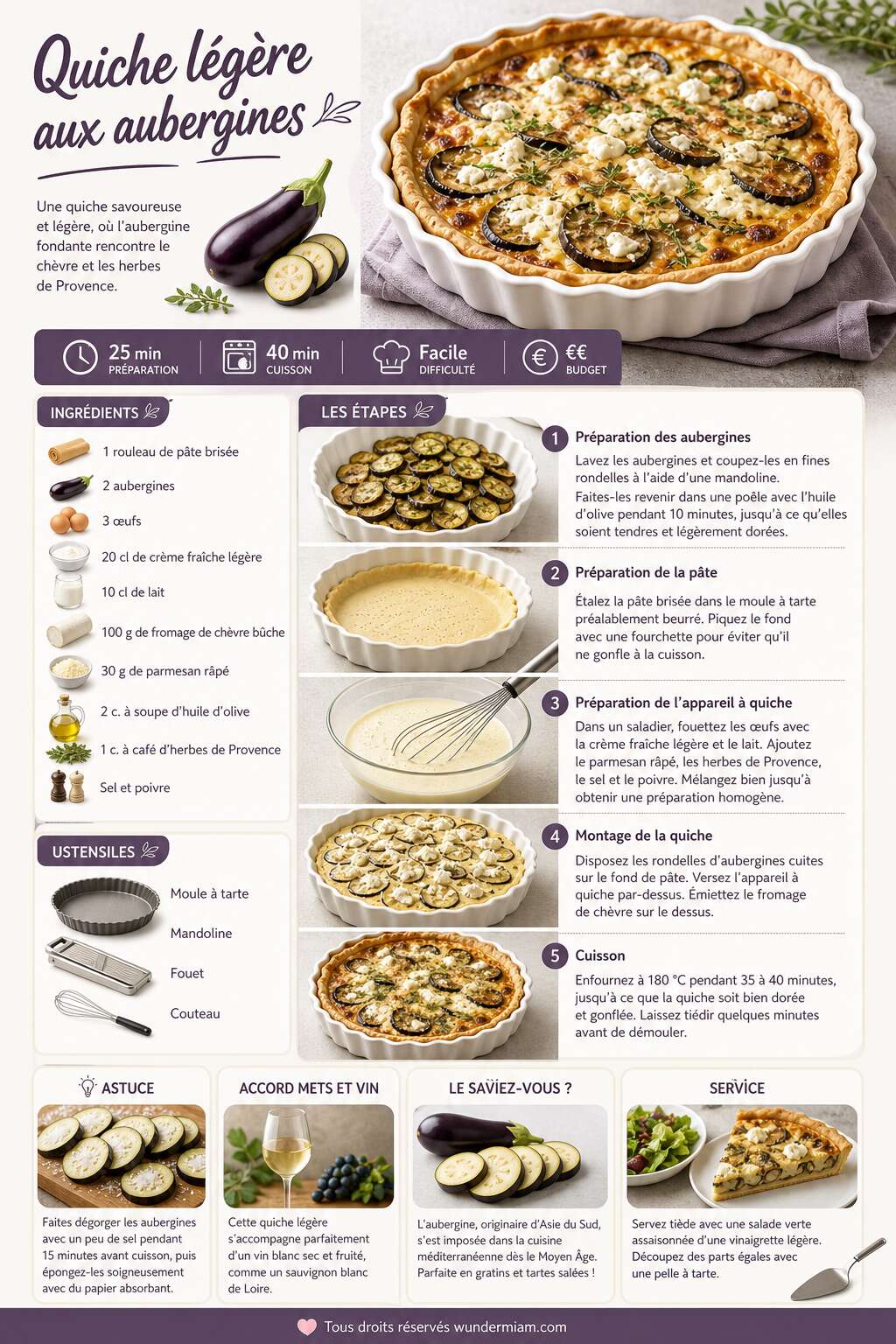 Fiche recette Recette de quiche légère aux aubergines Fiche recette Recette de quiche légère aux aubergines