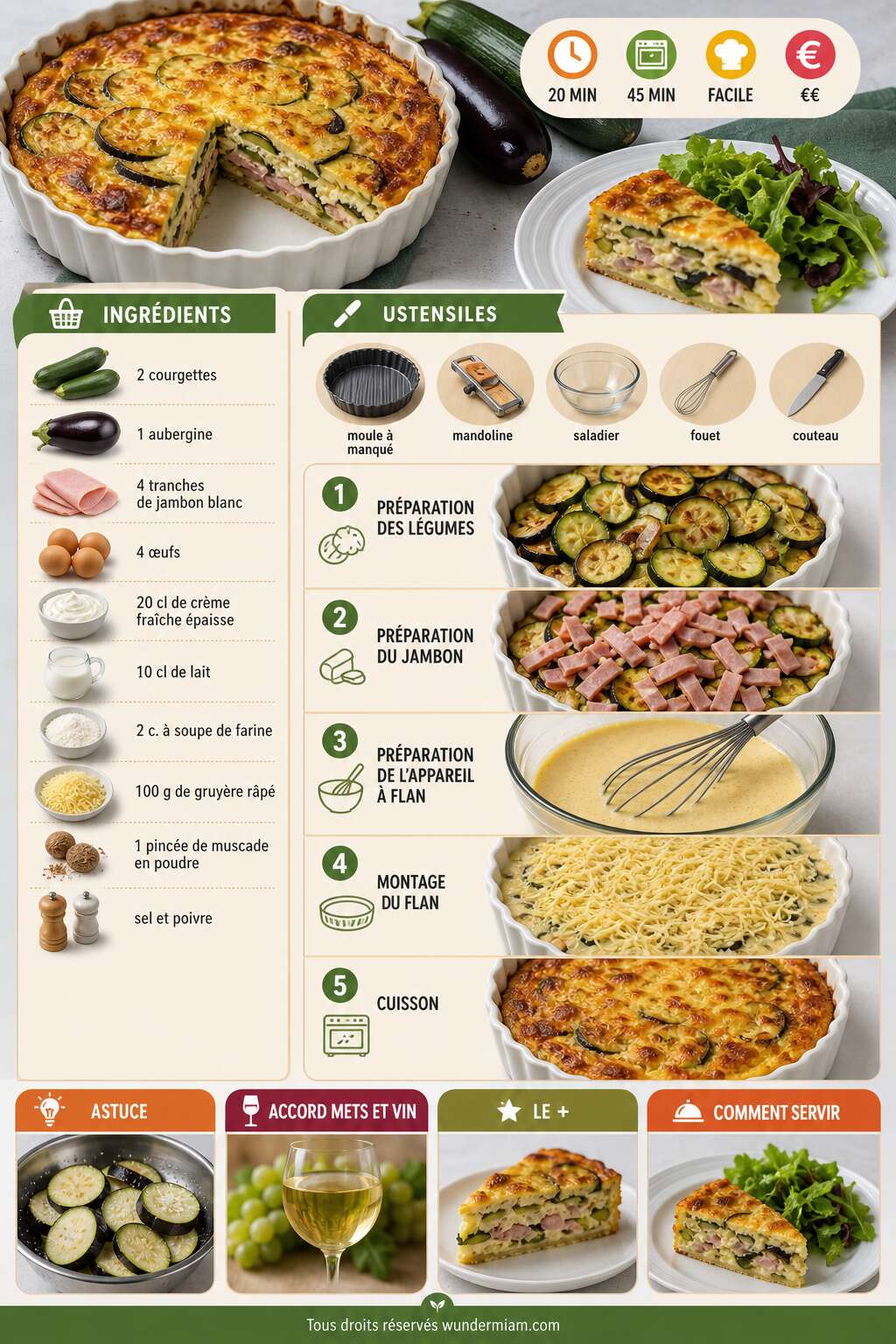 Fiche recette Flan de courgettes et d'aubergine au jambon blanc : la recette facile et gourmande