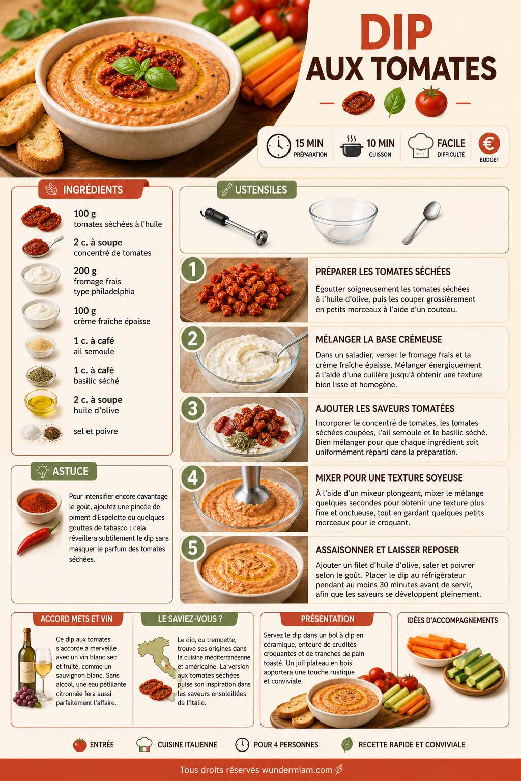Fiche recette Recette de dip aux tomates facile et savoureux Fiche recette Recette de dip aux tomates facile et savoureux