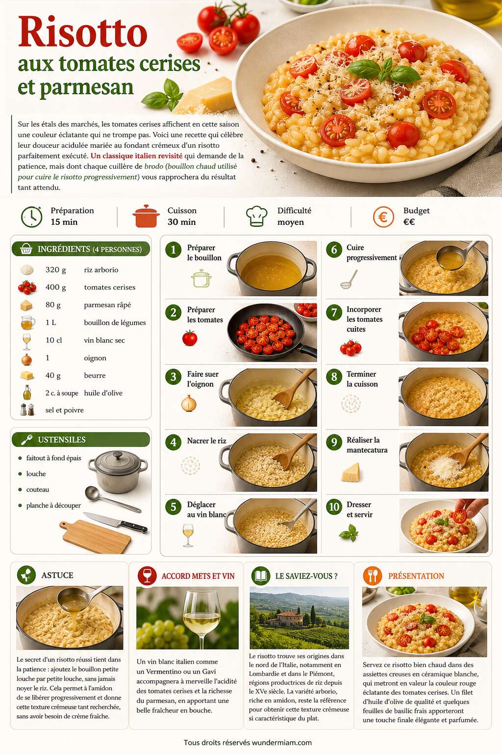Fiche recette Recette du risotto aux tomates cerises et parmesan Fiche recette Recette du risotto aux tomates cerises et parmesan