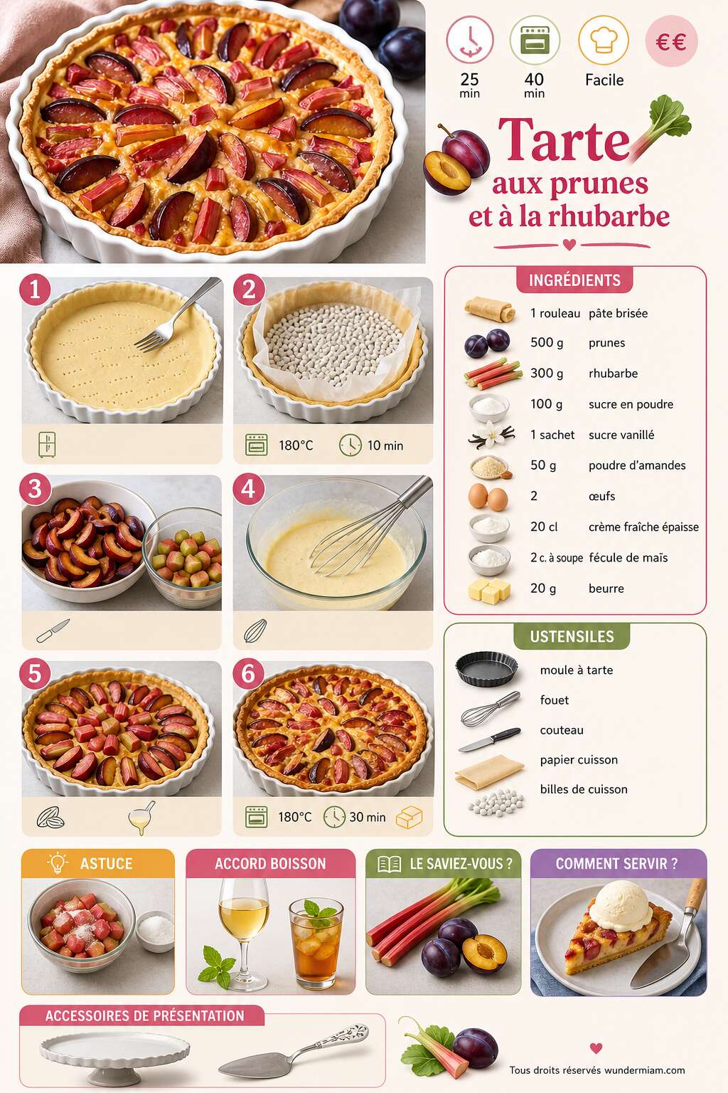 Fiche recette Recette de tarte aux prunes et à la rhubarbe Fiche recette Recette de tarte aux prunes et à la rhubarbe