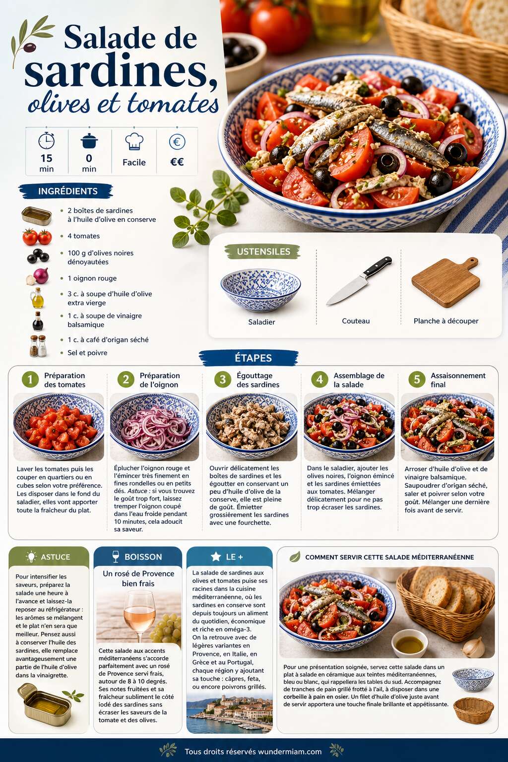 Fiche recette Recette facile de salade de sardines, olives et tomates Fiche recette Recette facile de salade de sardines, olives et tomates