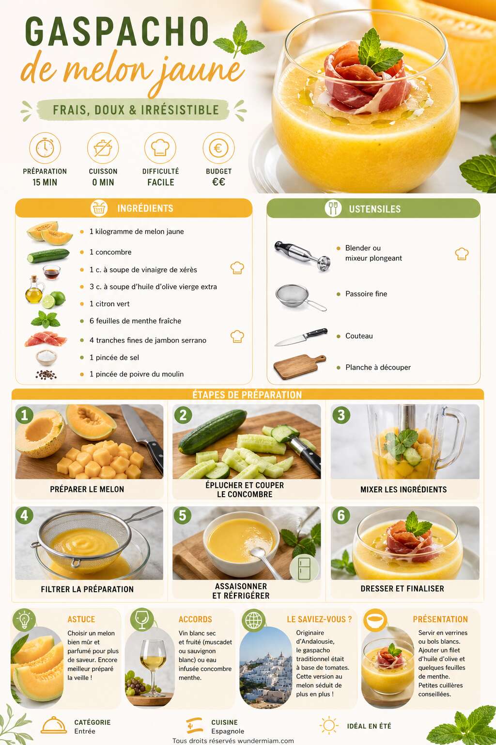 Fiche recette Recette de gaspacho de melon jaune frais et savoureux Fiche recette Recette de gaspacho de melon jaune frais et savoureux