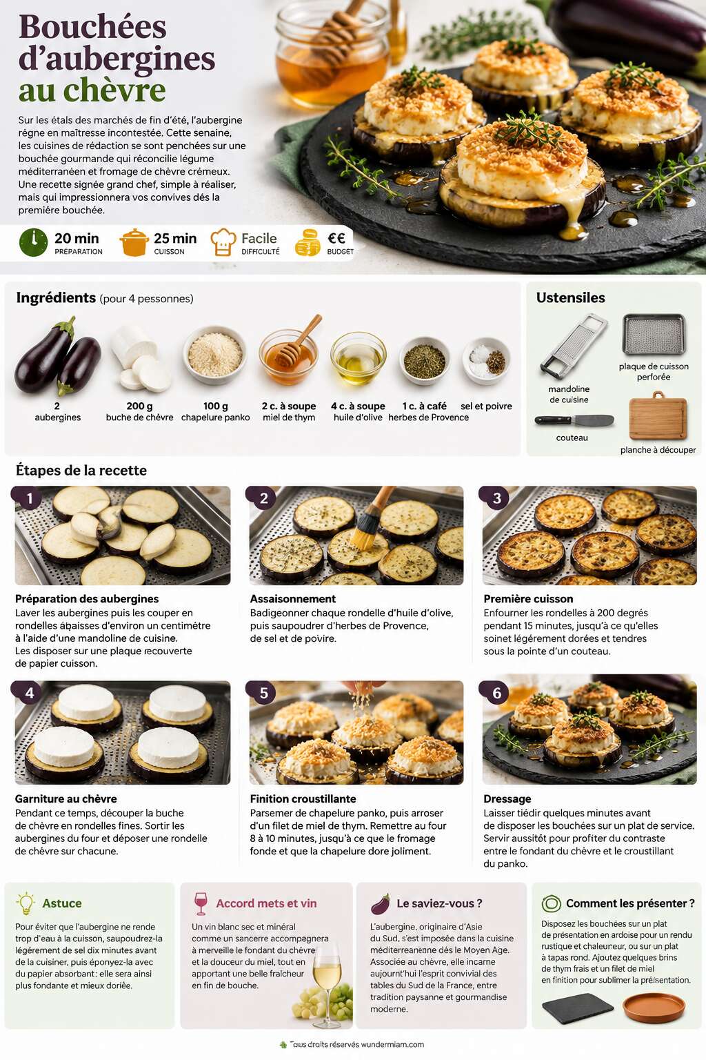 Fiche recette Recette de bouchées d'aubergines au chèvre Fiche recette Recette de bouchées d'aubergines au chèvre
