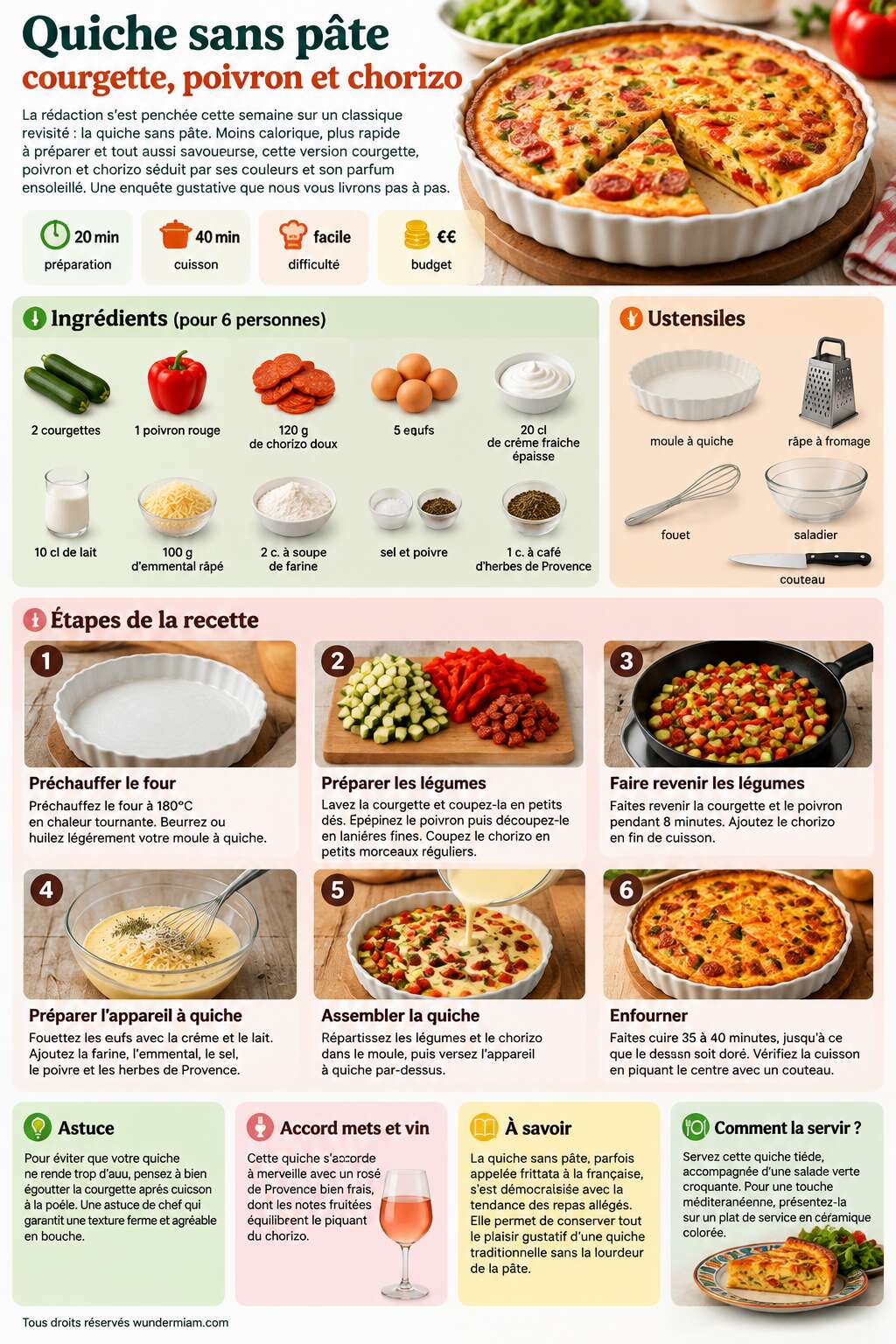 Fiche recette Recette de quiche sans pâte courgette, poivron et chorizo Fiche recette Recette de quiche sans pâte courgette, poivron et chorizo