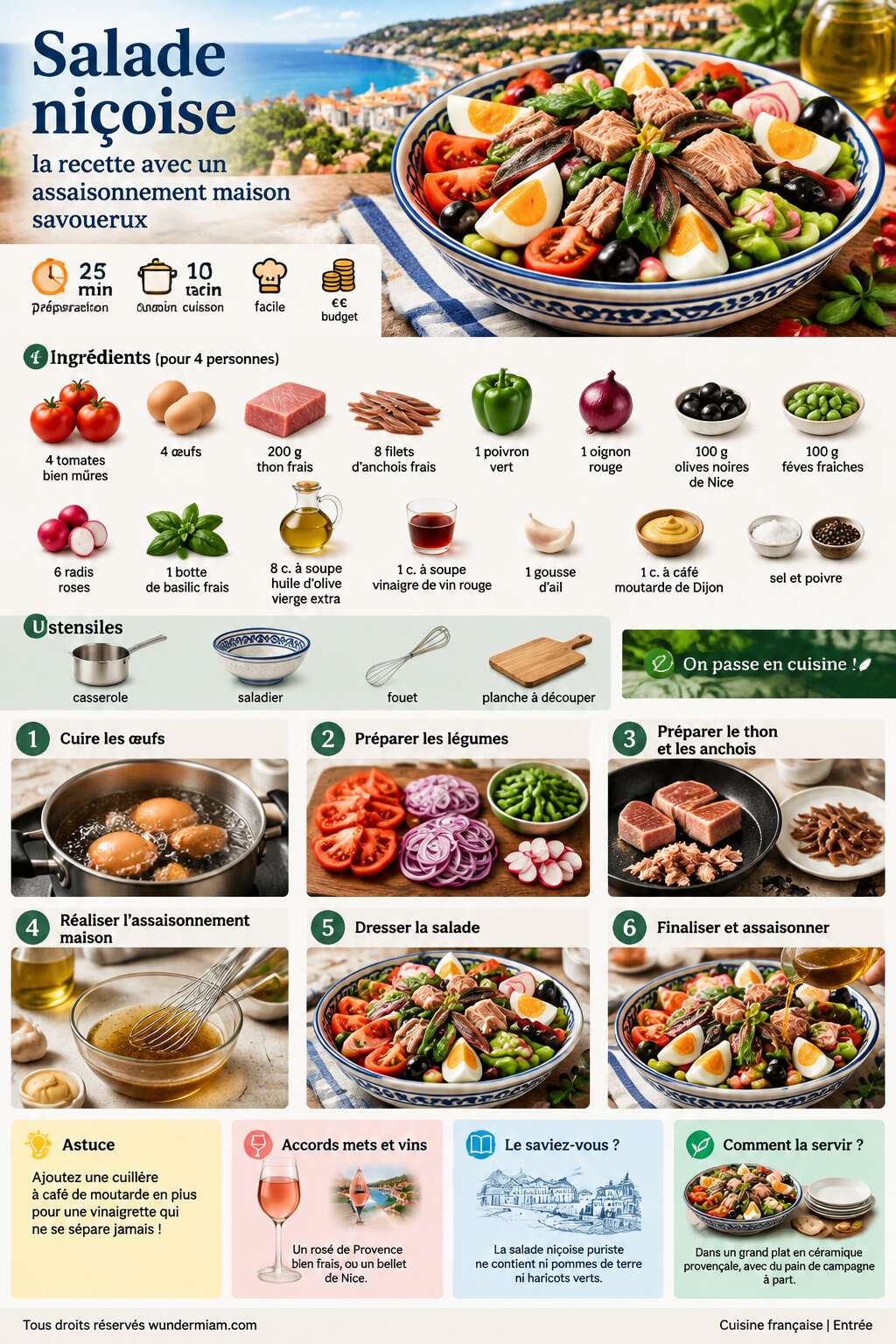Fiche recette Salade ni&ccedil;oise : la recette avec un assaisonnement maison savoureux