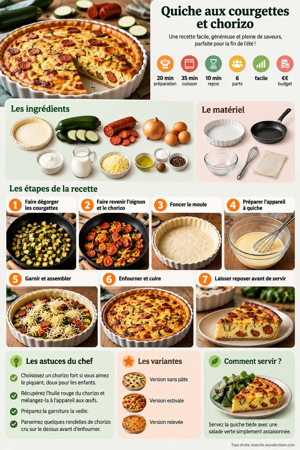 Fiche recette Recette facile de quiche aux courgettes et chorizo Fiche recette Recette facile de quiche aux courgettes et chorizo
