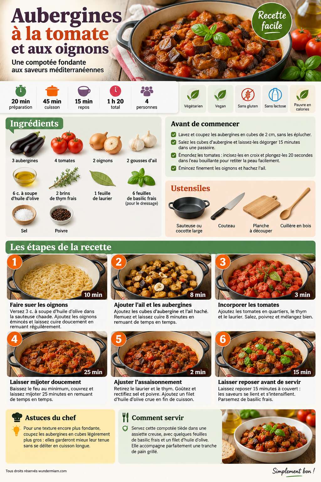 Fiche recette Recette facile d'aubergines à la tomate et aux oignons Fiche recette Recette facile d'aubergines à la tomate et aux oignons