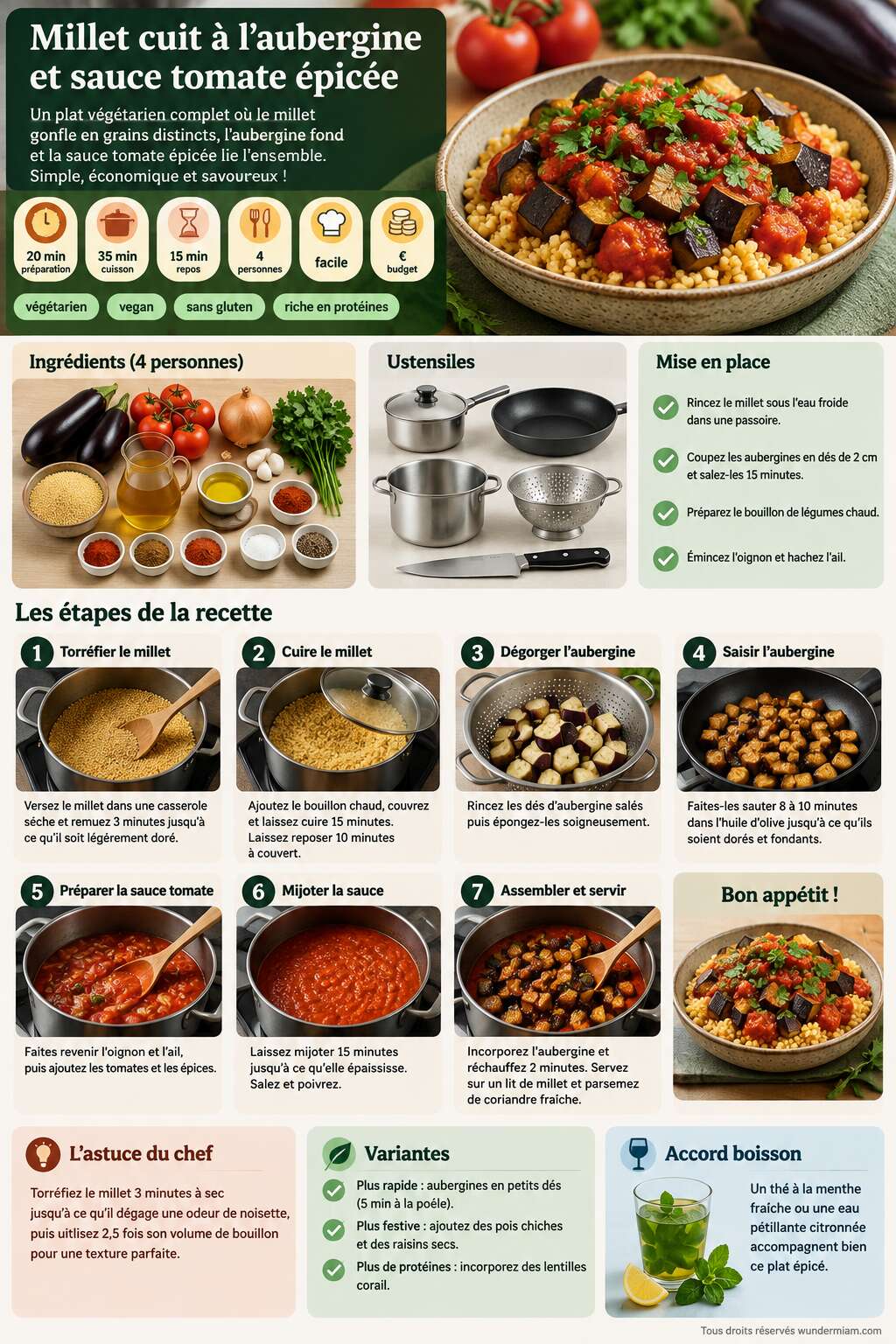 Fiche recette Recette de millet cuit &agrave; l'aubergine et sauce tomate &eacute;pic&eacute;e