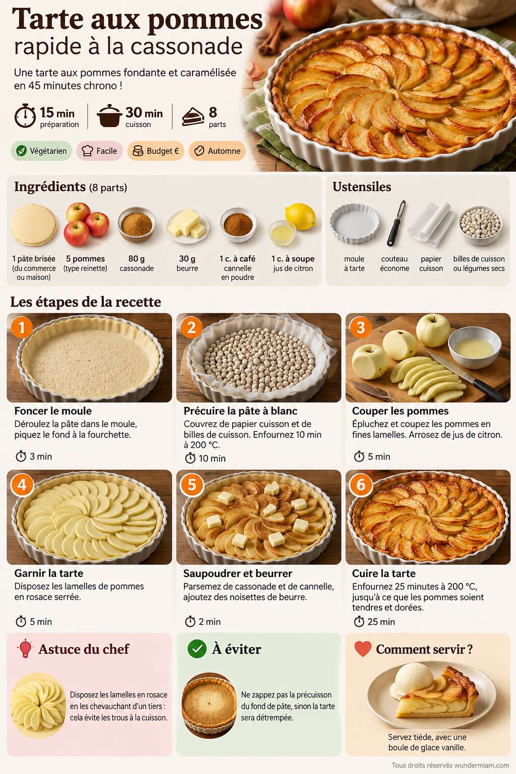 Fiche recette Recette de tarte aux pommes rapide &agrave; la cassonade